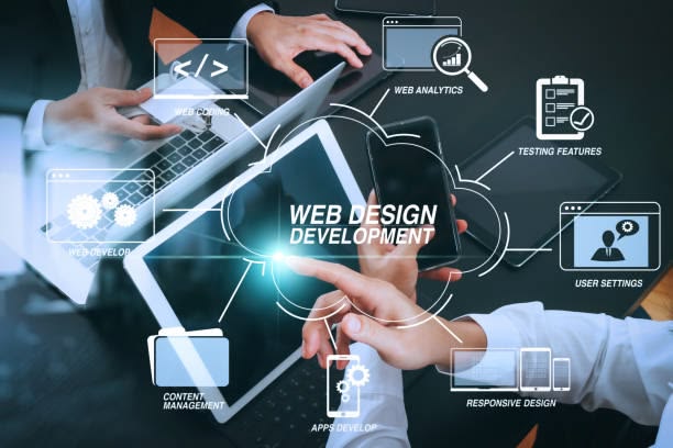 Corporate Website Design